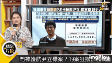 標案 Taiwan Politics GIF - 標案 Taiwan Politics Chen Chu GIFs