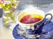 Good Morning Friends Wishes GIF - Good Morning Friends Good Morning Wishes GIFs