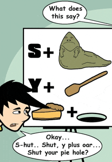 a cartoon of a man looking at a white board with a speech bubble that says " what does this say "