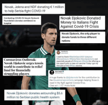 Novak Djokovic GIF - Novak Djokovic GIFs