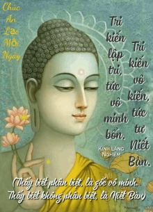 Buddha Amitabha GIF - Buddha Amitabha A Diđàphật GIFs
