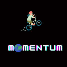 Monday Momentum Monday Theme GIF - Monday Momentum Monday Theme Monday GIFs
