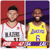 Portland Trail Blazers (47) Vs. Los Angeles Lakers (54) Half-time Break GIF - Nba Basketball Nba 2021 GIFs