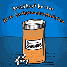 Build Back Better Prescription Drugs GIF - Build Back Better Prescription Drugs Anti Inflammatory Medicine GIFs