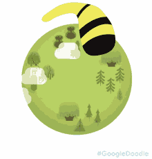 earth day happy earth day save the bees save the earth bee cute