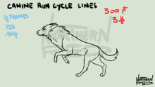 Running Wolfrunning GIF - Running Wolfrunning Wolfrunningpixelart GIFs