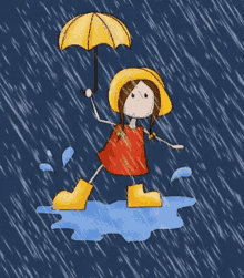 Dia Lluvioso Raining GIF - Dia Lluvioso Raining Rainy Day GIFs