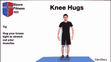 Knee Hugs GIF - Knee Hugs GIFs
