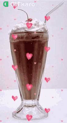 chocolate milkshake gifkaro wishes chocolate day