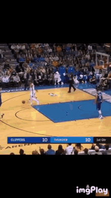Russell Westbrook GIF