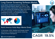 Lung Cancer Screening Software Market GIF