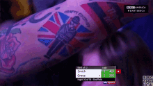 Tattoo Fan Cheering GIF - Tattoo Fan Cheering Excited GIFs