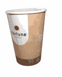 fortune coffee cup spinning