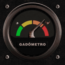 Gadometro Gadômetro GIF