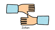 a drawing of two hands with the word zoltan written below them