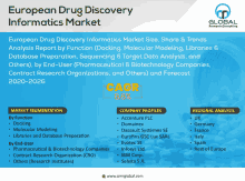 European Drug Discovery Informatics Market GIF - European Drug Discovery Informatics Market GIFs