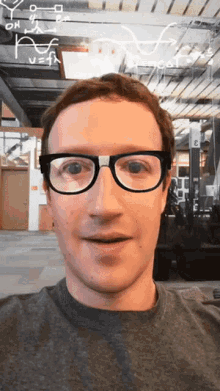 Mark Zuckerberg Face Filters GIF - Mark Zuckerberg Face Filters Instagram GIFs