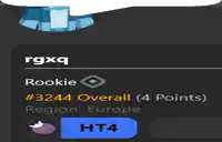 rookie # 3244 overall ( 4 points ) region : europe