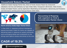 Household Robots Market GIF