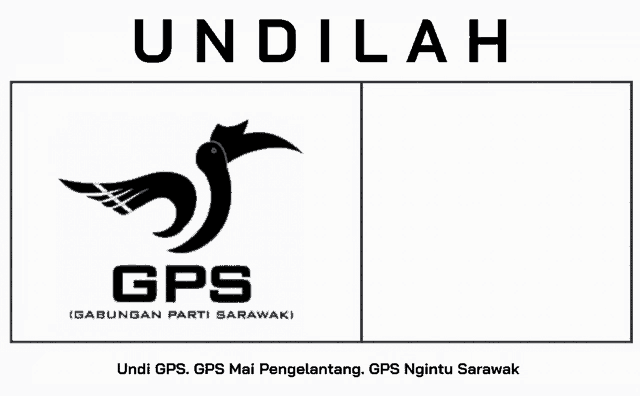 GPS Sarawak