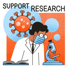research support