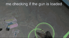 Gun Loaded GIF - Gun Loaded GIFs