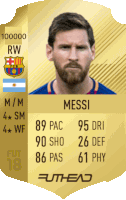 a fifa 18 card for messi has a beard