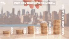 Star Link Defi Payday Budget Gsls GIF - Star Link Defi Payday Budget Gsls GIFs