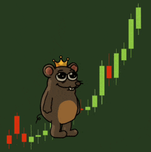 a cartoon rat with a crown on its head points to a stock chart