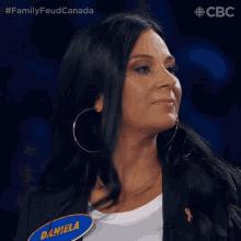 Yeah Right Family Feud Canada GIF - Yeah Right Family Feud Canada Sure Thing GIFs