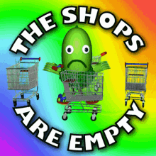 Empty Shops No Food GIF