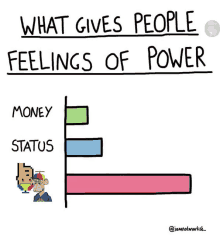 Punk69 What Gives People Feelings Of Power GIF - Punk69 What Gives People Feelings Of Power What Gives People GIFs