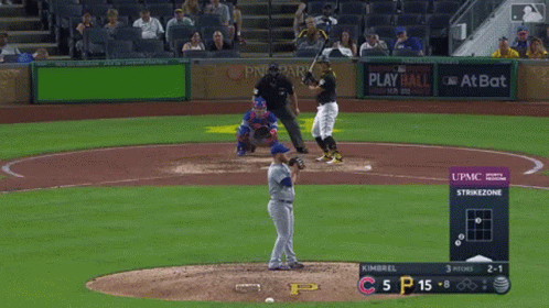 Craig-kimbrel GIFs - Get the best GIF on GIPHY