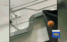 a gma news broadcast shows a tennis ball being thrown
