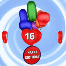 16th Birthday Happy16th Birthday GIF - 16th Birthday Happy16th Birthday 16years Old GIFs