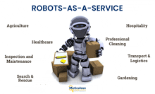 a robot holding a box and a clipboard with the words robots-as-a-service at the top