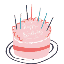 birthday happy