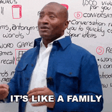 It'S Like A Family Jamesesl English Lessons GIF - It'S Like A Family Jamesesl English Lessons James Engvid GIFs