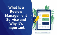 Review Management System Reverse Card GIF