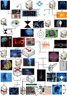 a collage of images with the word cash in the center