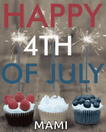 Independence Day Fourth Of July GIF