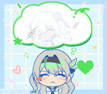 a drawing of a girl with a question mark above her head and the name noiataru
