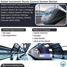 Automatic Route Control System Market GIF - Automatic Route Control System Market GIFs