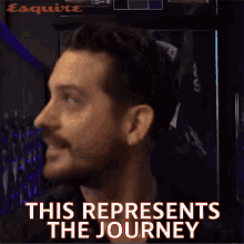 This Represents The Journey G Eazy GIF - This Represents The Journey G Eazy Esquire GIFs