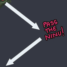 Ninu Pass The Goblin GIF - Ninu Pass The Goblin GIFs