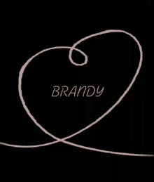 Brandy Love GIF - Brandy Love Heart GIFs
