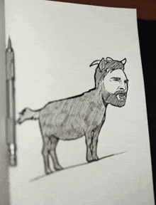 Messi The Goat GIF - Messi The Goat GIFs