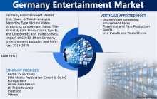Germany Entertainment Market GIF - Germany Entertainment Market GIFs