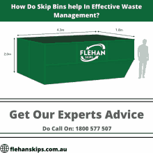 Get Our Experts Advice For Waste Management GIF - Get Our Experts Advice For Waste Management GIFs