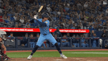 a baseball player getting ready to swing his bat with a canada 's largest and most reliable 5g network banner